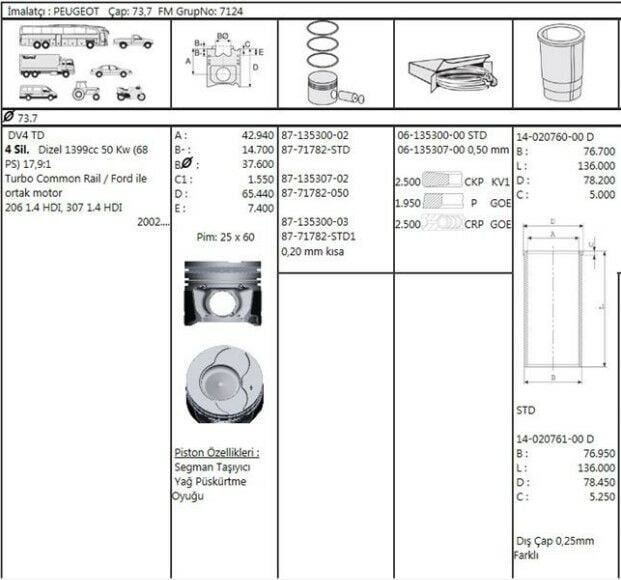 PİSTON SEGMAN 73.70 MM 0.20 MM KISA DV4 PEUGEOT SERİSİ