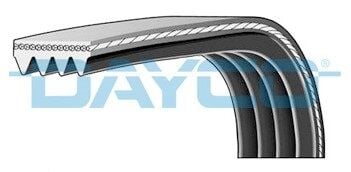 ALTERNATÖR KAYIŞI DAYCO 4PK0870