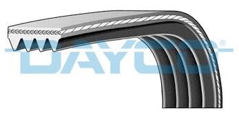 ALTERNATÖR KAYIŞI 4PK1022