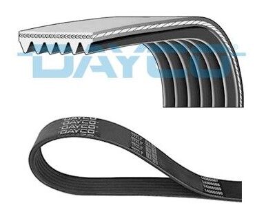 ALTERNATÖR KAYIŞI DAYCO 6PK1760