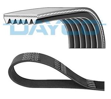 ALTERNATÖR KAYIŞI 6PK1795