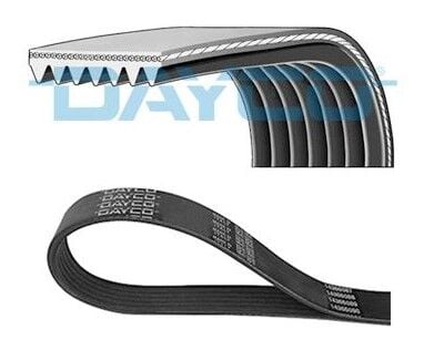 ALTERNATÖR KAYIŞI 7PK1975