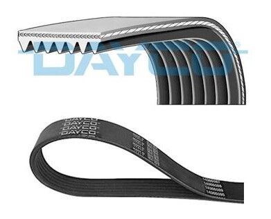 ALTERNATÖR KAYIŞI 7PK1975