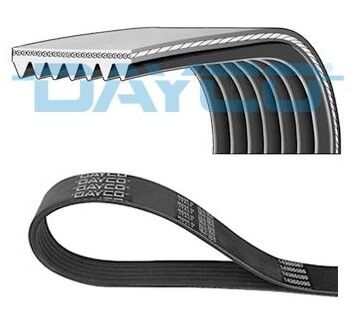 ALTERNATÖR KAYIŞI 7PK2035