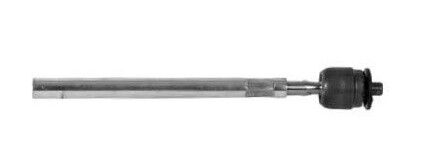 ROTMİLİ RENAULT R9 R11