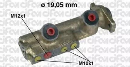 FREN ANA MERKEZİ RENAULT R9-R11