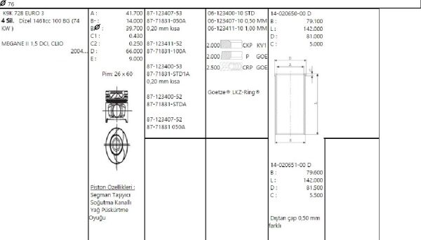 PİSTON SEGMAN 76.00 MM 0.50 FARKLI EURO 4 1.5 DCİ RENAULT MEGANE II