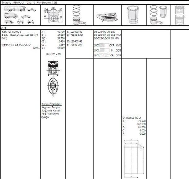 PİSTON SEGMAN 76.00 MM EURO 4 1.5 DCİ RENAULT MEGANE II