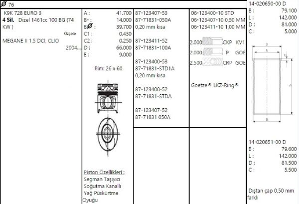PİSTON SEGMAN 76.00 MM 0.20 KISA EURO 4 1.5 DCİ RENAULT MEGANE II