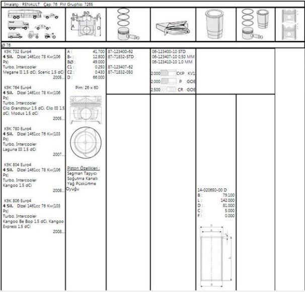 PİSTON SEGMAN 76.00 MM 0.50 FARKLI EURO 4 1.5 DCİ RENAULT MEGANE II