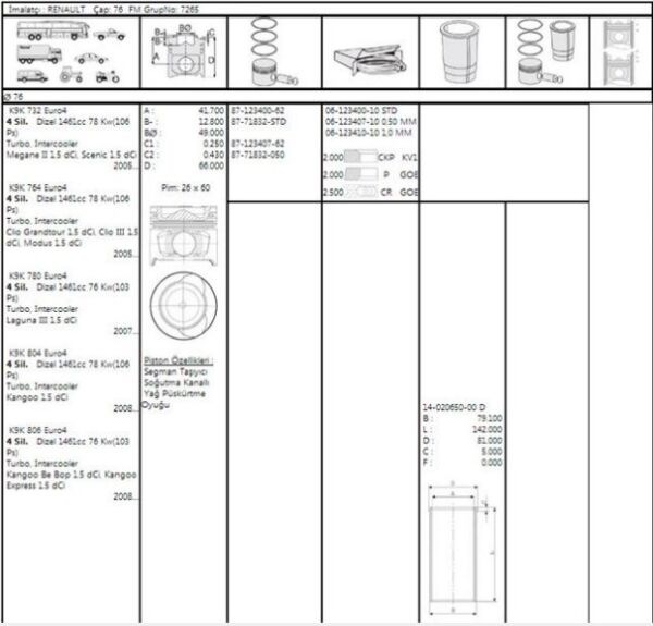 PİSTON SEGMAN 76.00 MM 0.50 FARKLI EURO 4 1.5 DCİ RENAULT MEGANE II