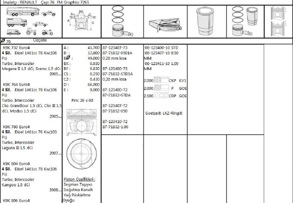 PİSTON SEGMAN 76.00 MM EURO 4 1.5 DCİ RENAULT MEGANE II