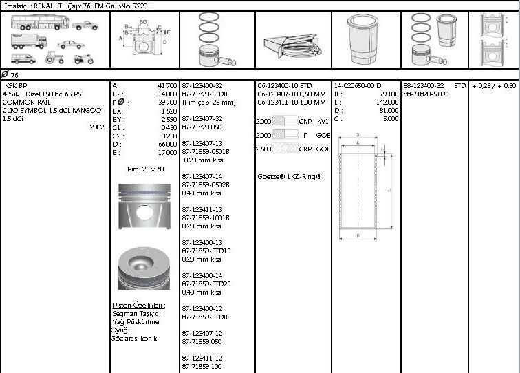 PİSTON SEGMAN 76.50 MM 0.50 FARKLI 1.5 DCİ RENAULT MEGANE II