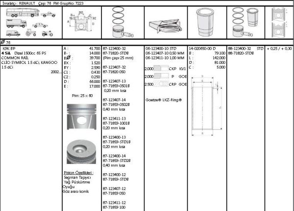 PİSTON SEGMAN 76.50 MM 0.50 FARKLI 1.5 DCİ RENAULT MEGANE II