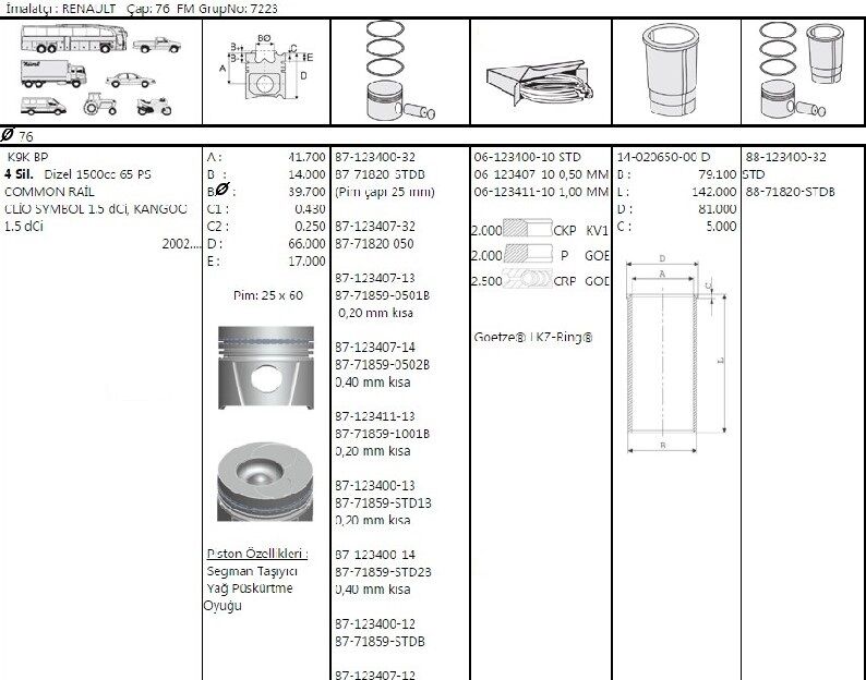 PİSTON SEGMAN 76.00 MM 0.50 FARKLI 0.20 KISA 1.5 DCİ RENAULT MEGANE II