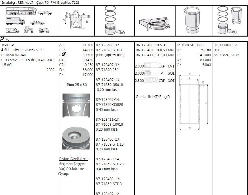 PİSTON SEGMAN 76.00 MM 0.50 FARKLI 0.20 KISA 1.5 DCİ RENAULT MEGANE II