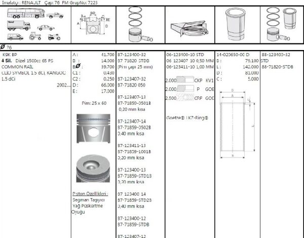 PİSTON SEGMAN 76.00 MM 0.50 FARKLI 0.20 KISA 1.5 DCİ RENAULT MEGANE II