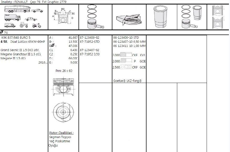 PİSTON SEGMAN 76.00 MM 0.50 SOĞUTMASIZ EURO 5 90 BEYGİR 1.5 RENAULT MEGANE III