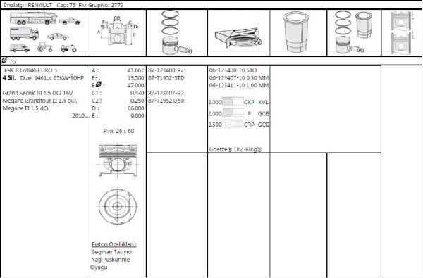 PİSTON SEGMAN 76.00 MM SOĞUTMASIZ EURO 5 90 BEYGİR 1.5 DCİ RENAULT MEGANE III
