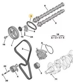 EKSANTRİK ZENCİRİ 1.5 DV5 PEUGEOT 3008