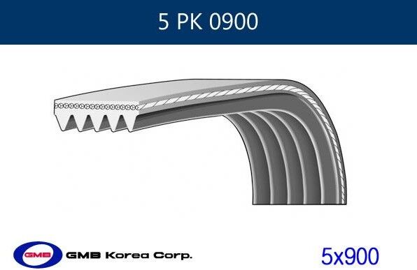 ALTERNATÖR KAYIŞI 5PK900