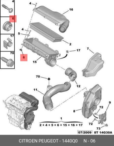 AYIRICI 1.6 THP PEUGEOT SERİSİ
