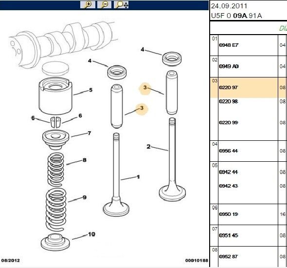 SUBAP GAYD PEUGEOT BOXER 2.5D SOFİM