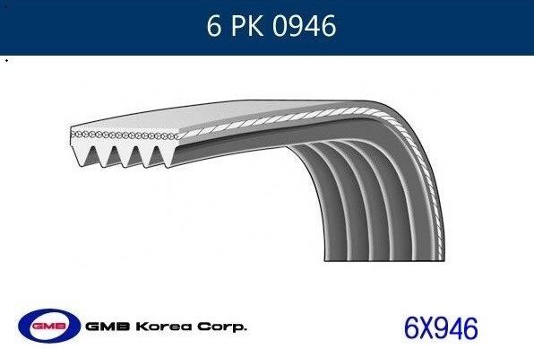 ALTERNATÖR KAYIŞI 6PK946