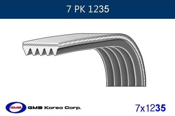 ALTERNATÖR KAYIŞI 7PK1235