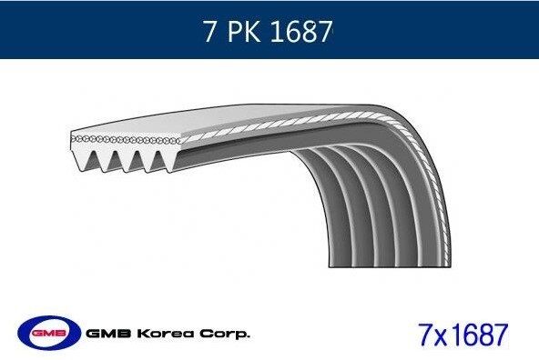 ALTERNATÖR KAYIŞI 7PK1687
