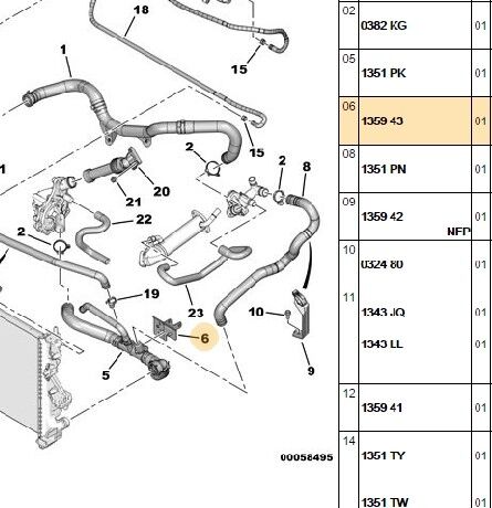 TURBO HORTUM BAĞLANTI AYAĞI PEUGEOT BOXER 3