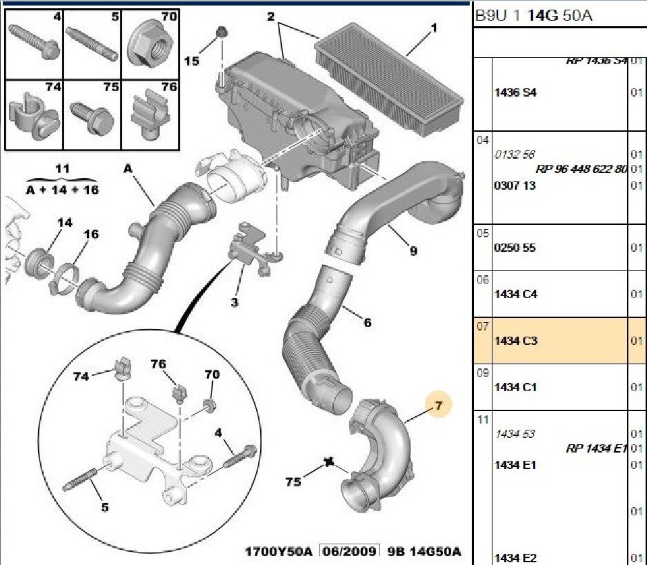 HAVA FİLTRE BORUSU UÇ KISIM DV6 PEUGEOT PARTNER TEPE