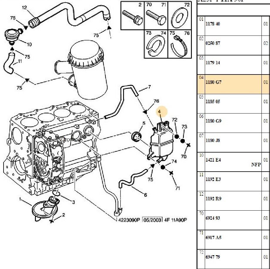 YAĞ BUHAR DEPOSU 2.8 TDİ PEUGEOT BOXER