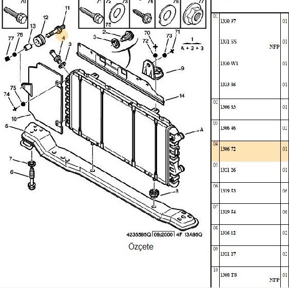 SU RADYATÖRÜ TAHLİYE PLASTİĞİ PEUGEOT BOXER 2