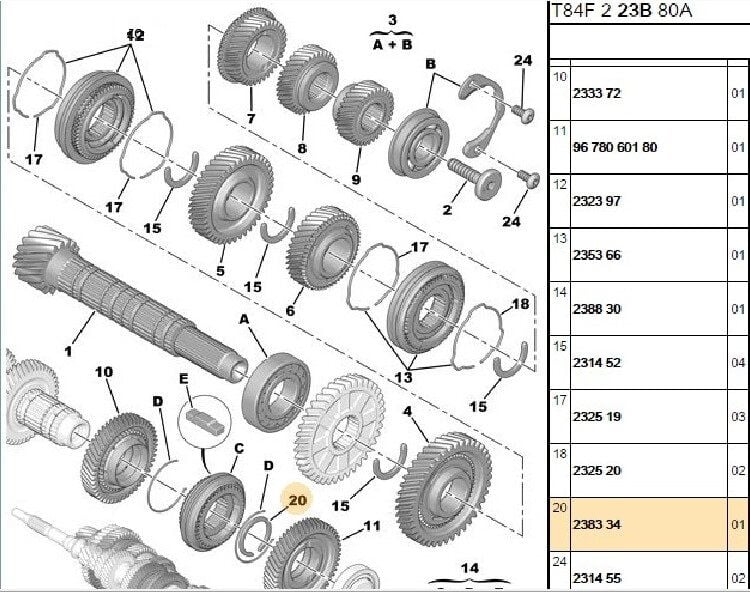 SEKROMEÇ ALT RONDELASI PEUGEOT BOXER 3