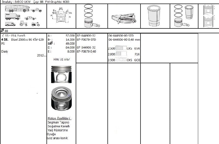 SEGMAN 88.00 MM EURO 5 FİAT DUCATO 4