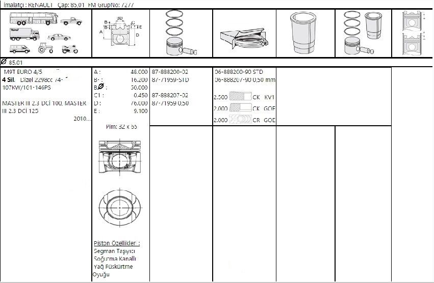 SEGMAN 85.01MM STD M9T RENAULT MASTER 3