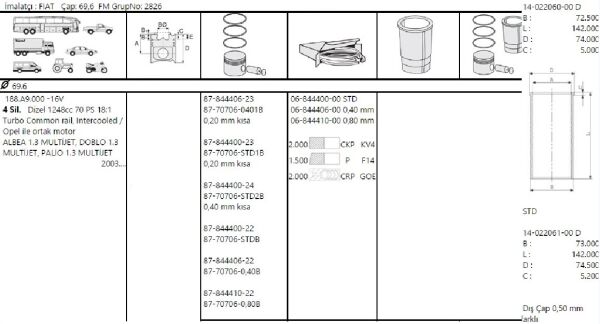 PİSTON SEGMAN 69.60 MM STD 1.3 FİAT FİORİNO - OPEL COMBO