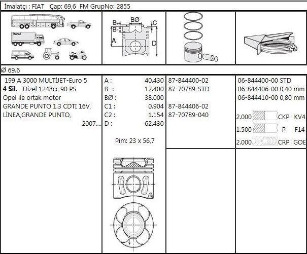 PİSTON SEGMAN 69.60 MM 0.40 MM FARKLI 1.3 FİAT FİORİNO - OPEL COMBO