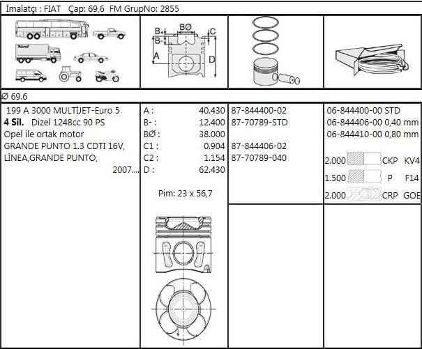 PİSTON SEGMAN 69.60 MM 0.40 MM FARKLI 1.3 FİAT FİORİNO - OPEL COMBO