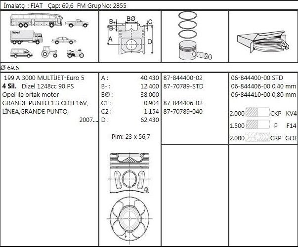 PİSTON SEGMAN 69.60 MM 1.3 FİAT FİORİNO - OPEL COMBO