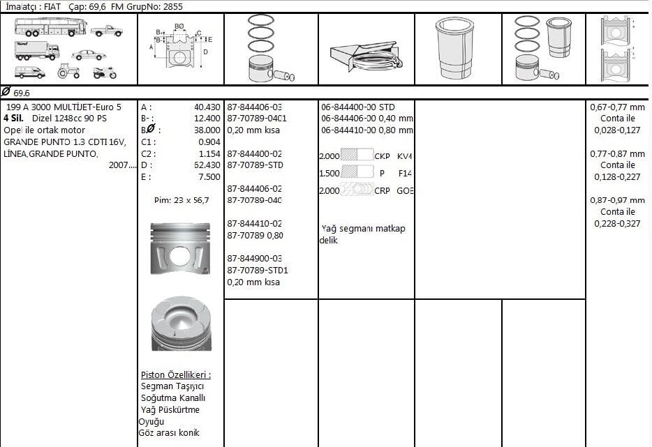 PİSTON SEGMAN 69.60 MM 0.20 KISA 1.3 FİAT FİORİNO - OPEL COMBO