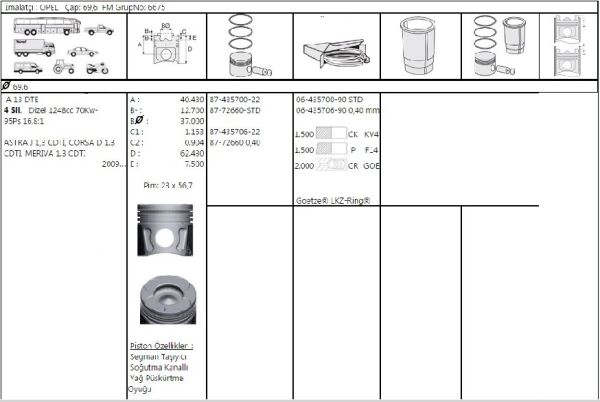 PİSTON SEGMAN 69.60 MM EURO 5 FİAT FİORİNO