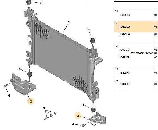 RADYATÖR BAĞLANTI AYAĞI SAĞ PEUGEOT BİPPER