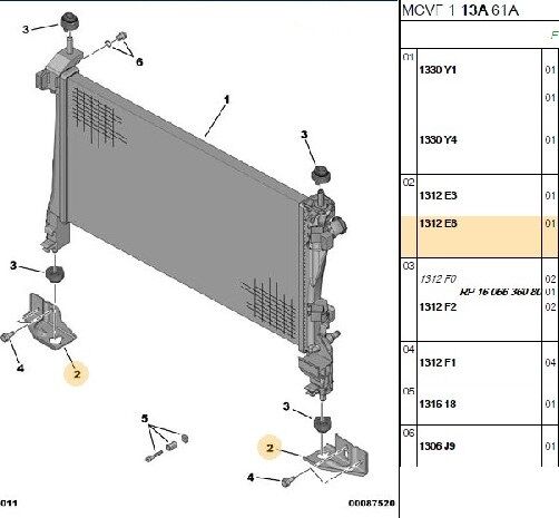 RADYATÖR BAĞLANTI AYAĞI SOL PEUGEOT BİPPER