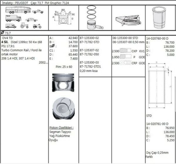 PİSTON SEGMAN 73.70 MM STD DV4 PEUGEOT SERİSİ