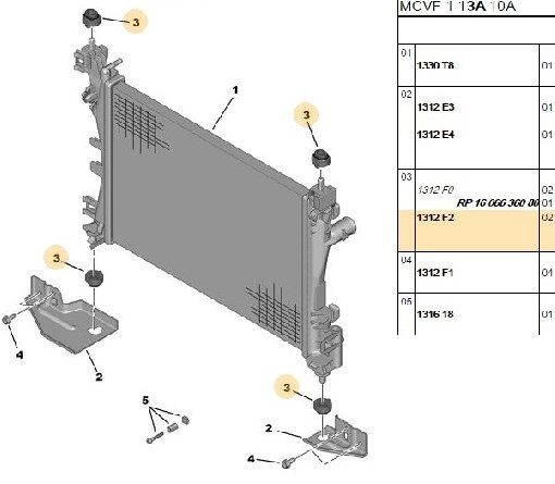 RADYATÖR BAĞLANTI PLASTİĞİ ÜST PEUGEOT BİPPER