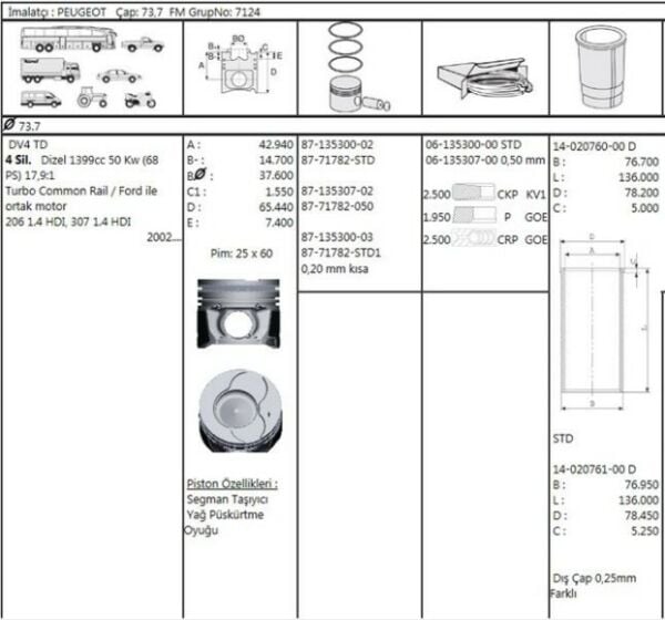 PİSTON SEGMAN 73.70 MM 0.20 MM KISA DV4 PEUGEOT SERİSİ
