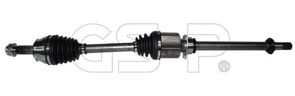 AKS SAĞ 1.3 2005--> FİAT DOBLO