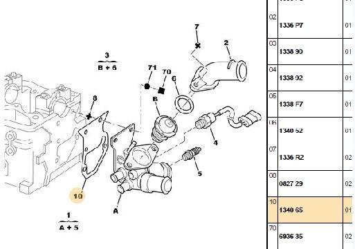 TERMOSTAD CONTASI SAÇ PEUGEOT BOXER 2.8D